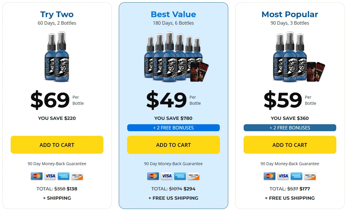 stratos alpha price